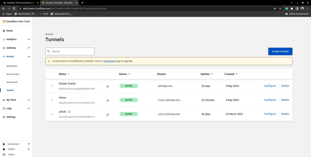 Cloudflare Tunnels Dashboard